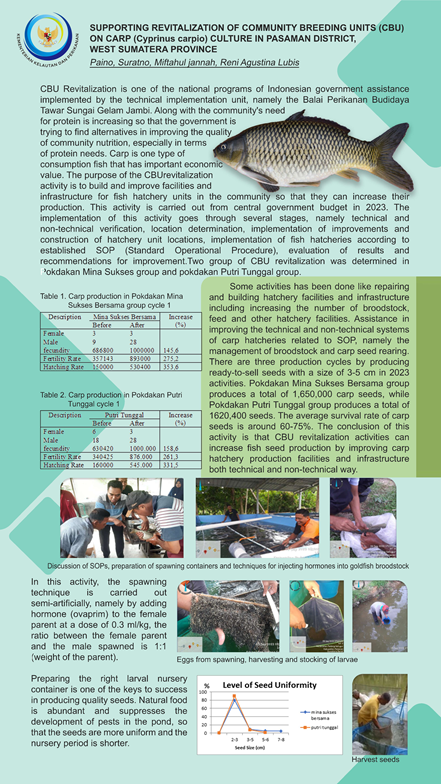 poster